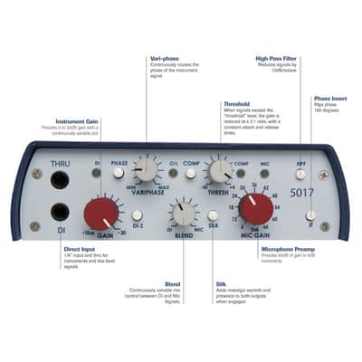 Rupert Neve 5017 Portico Mobile Preamp & Compressor image 3