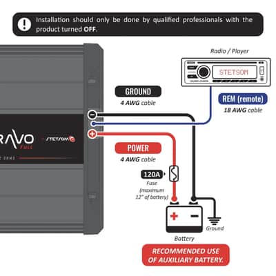 Stetsom BRAVO FULL 2K 1-Ohm Digital Full-Range Car Audio Amplifier 2000 Watts image 6