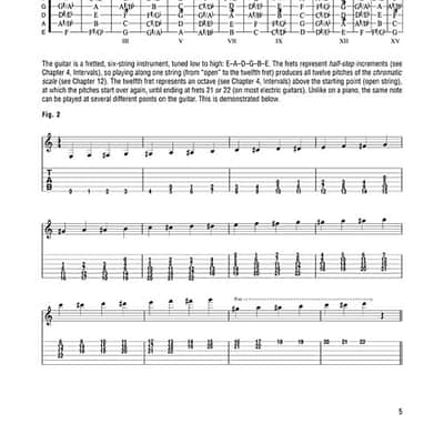 Hal Leonard Music Theory for Guitarists image 4