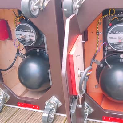 Turbosound Floodlight TFL-760H (pair) image 10
