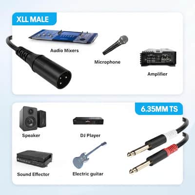 3-Pin XLR Male to Dual 6.35mm 1/4'' Male Y Splitter Converter Cable 20 Ft, Double Mono to XLR Microphone Cable Stereo Audio Interconnect Adapter Cord for Mixer AMP Speaker+5 Ties image 3