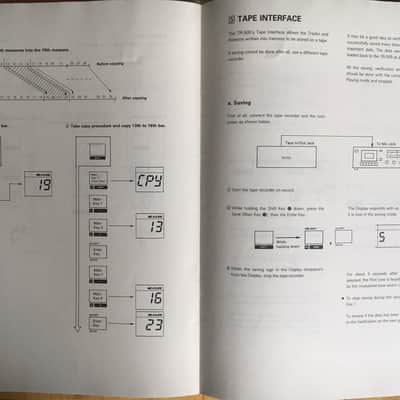 MANUALI batteria elettronica Roland TR-505 1986 Bild 2