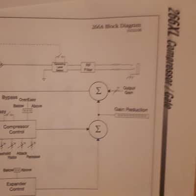 dbx 266XL Compressor/Gate Owner/Operator Manual in English, French, German and Italian image 4