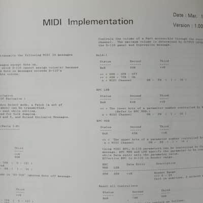 Owner's Manual for Roland D-110 1988 image 15