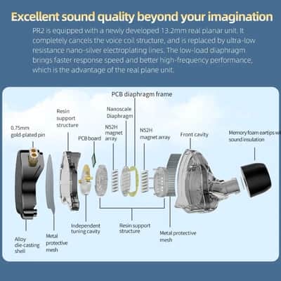 KZ X HBB PR2 flat Drive Dual Cavity Unit Headphones Music Headphones HiFi Bass Monitor Earbuds Sport Headset image 5