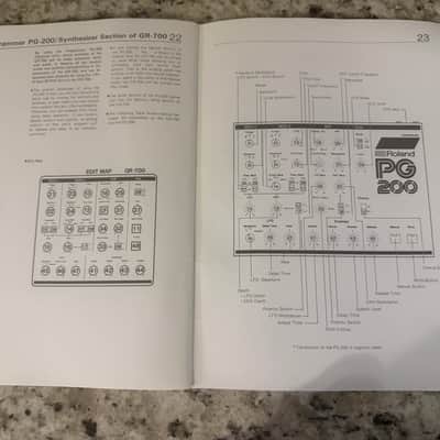 Roland GR-700 guitar synthesizer owners manual synth 80s image 9