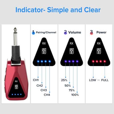 Wireless Guitar System Transmitter Receiver: UHF Cordless 164 Feet Range - 6 Channels USB-C Rechargeable Audio, 220° Rotatable Plug Design for Guitar Bass and Electric Instruments(Red) image 2