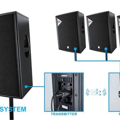 Xvive U3 Microphone Wireless System Compact 2.4Ghz Xvive-U3 image 6