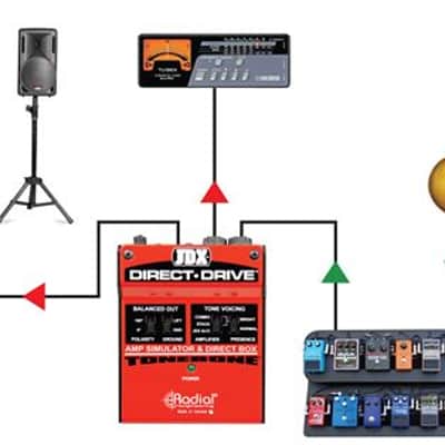 Radial JDX Direct-Drive Pedalboard Guitar Amp Simulator DI Pedal image 7