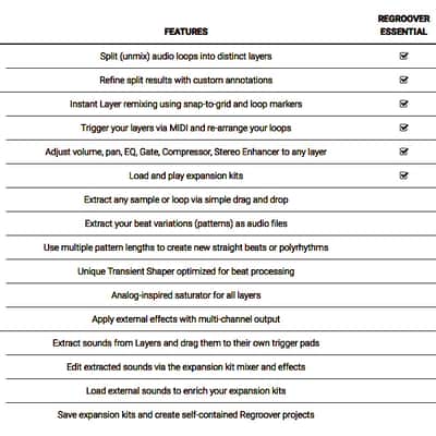 Accusonus Regroover Pro (download) image 2