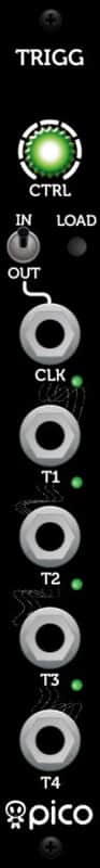 ERICA SYNTHS PICO TRIGGER : BRAND NEW :  [DETROIT MODULAR] image 1