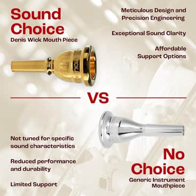 Denis Wick Steven Mead Ultra Euphonium Mouthpiece Silver Plated 5880E-SM3U image 5