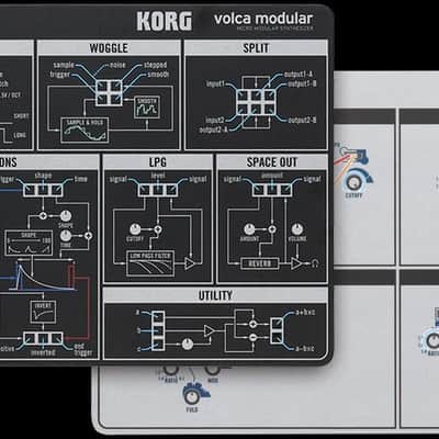 KORG Volca Modular imagen 3