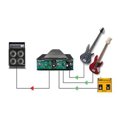 Radial JDV Mk5 image 4
