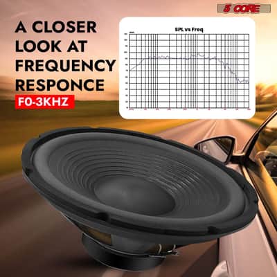 5 Core 15 Inch Car Woofer Audio Pair 900W Combined 4Ohm Deep Bass Subwoofer Component Speaker System image 4