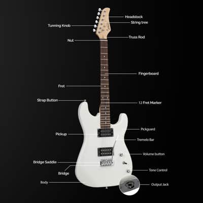Glarry GST Electric Guitar HH Pickup w/20W Amplifier - White image 6