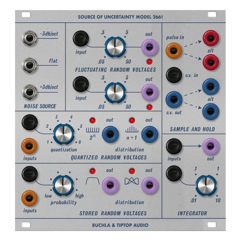 TipTop Audio 266t Source Of Uncertainty Eurorack Random Voltage Module (Buchla) image 1