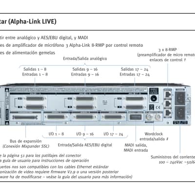 Solid State Logic SSL Alpha-Link Live MADI Interface image 7