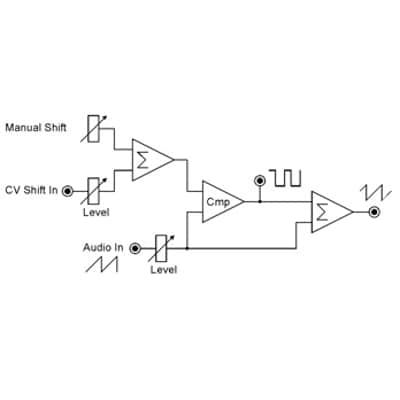 Doepfer Musik Elektronik A-137-2 Wave Multiplier II Chorus Ensemble Generator image 3