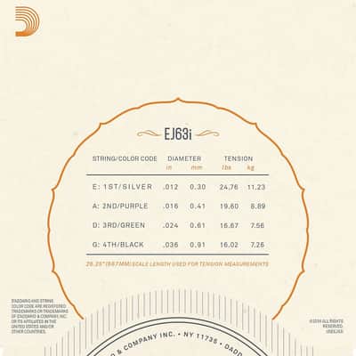 D'Addario Irish Tenor Banjo Strings EJ63i Medium Loop End image 3