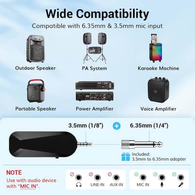 Wireless Headset Microphone, UHF Microphone Headset System, Head Handheld Mic 2 in 1, Ear Mic with 20 Channels, 65ft Range for Fitness, Teaching, Tour Guide, Voice Amplifier, Speaker, PA, TW100 image 2