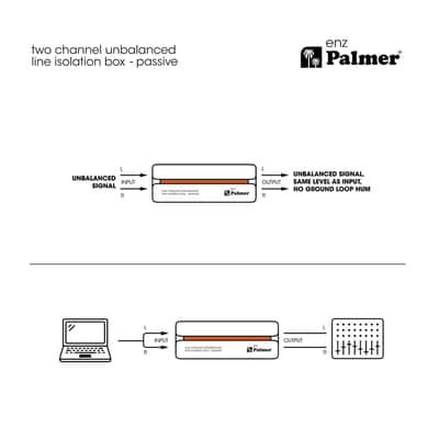Palmer RIVER enz Two Channel Unbalanced Line Isolation Box image 9
