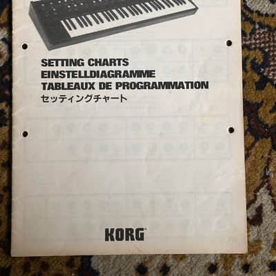 owner's manual : Korg PolySix + Setting charts - Synthesizer literature image 3