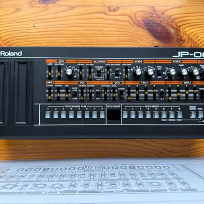Roland Roland JP-08 Boutique Synthesizer – Mint, Original Box