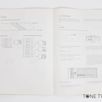 Roland TR-707 Owners Manual Instruction Book Rhythm Composer VINTAGE GEAR DEALER image 6