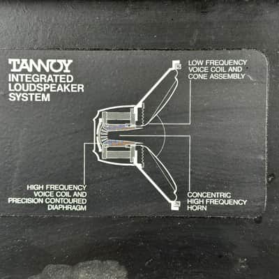 Tannoy Eaton Single Speaker (1) image 5