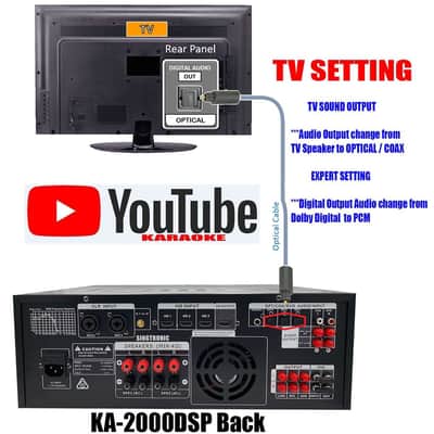 SINGTRONIC KA_2000DSP 2024 black image 4