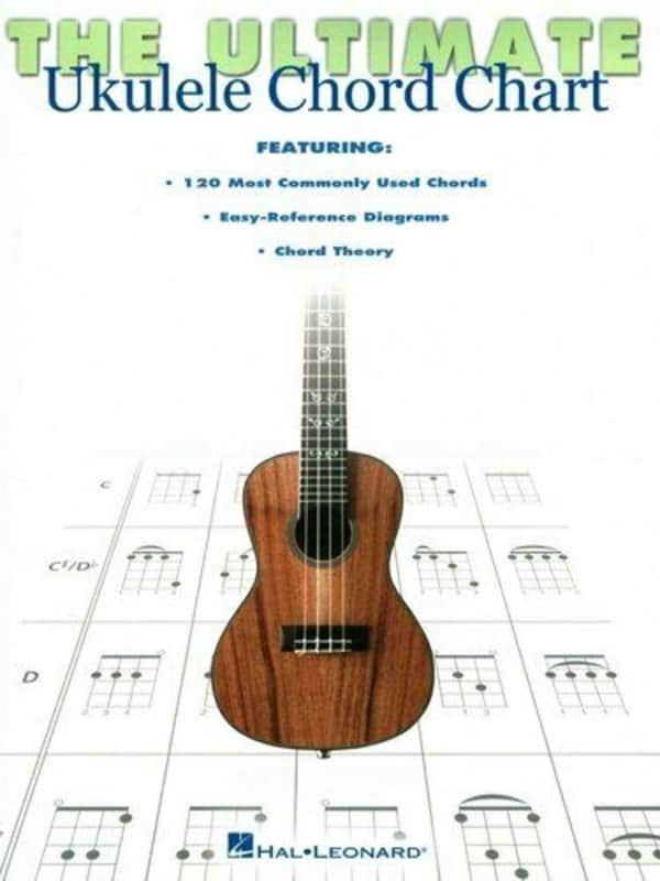 The Ultimate Ukulele Chord Chart image 1