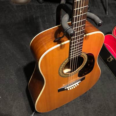 1975 Alvarez 5022 Natural image 4
