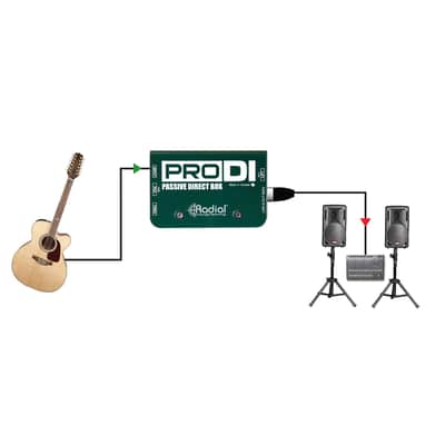 Immagine Radial ProDI Passive DI - 9