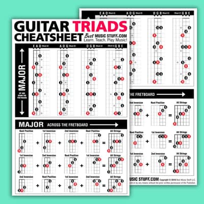 Large Guitar Triads Cheatsheet image 1