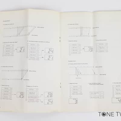 Roland TR-727 Owners Manual Instruction Book in bad shape VINTAGE SYNTH DEALER image 4