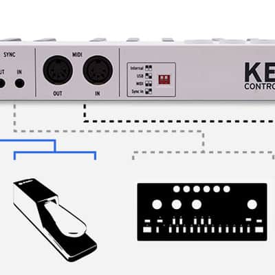 Arturia KeyStep - USB MIDI Controller [Three Wave Music] image 5