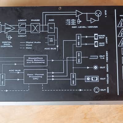 RME Micstasy 8-Channel Mic Preamp and A/D Converter (1 of 2) image 4