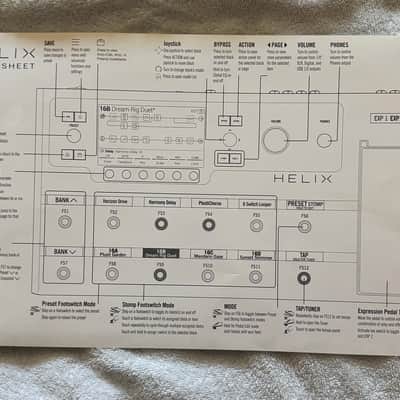 Line 6 Helix Floor 2015 - Present - Black image 5