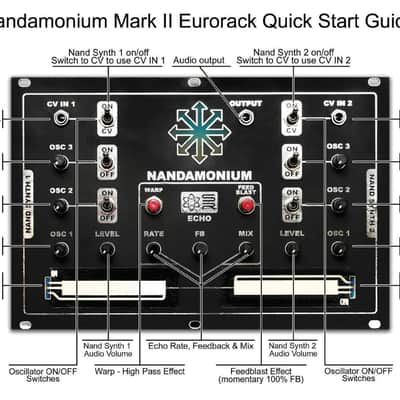 Synthrotek Nandamonium PCB and Panel - Eurorack image 3