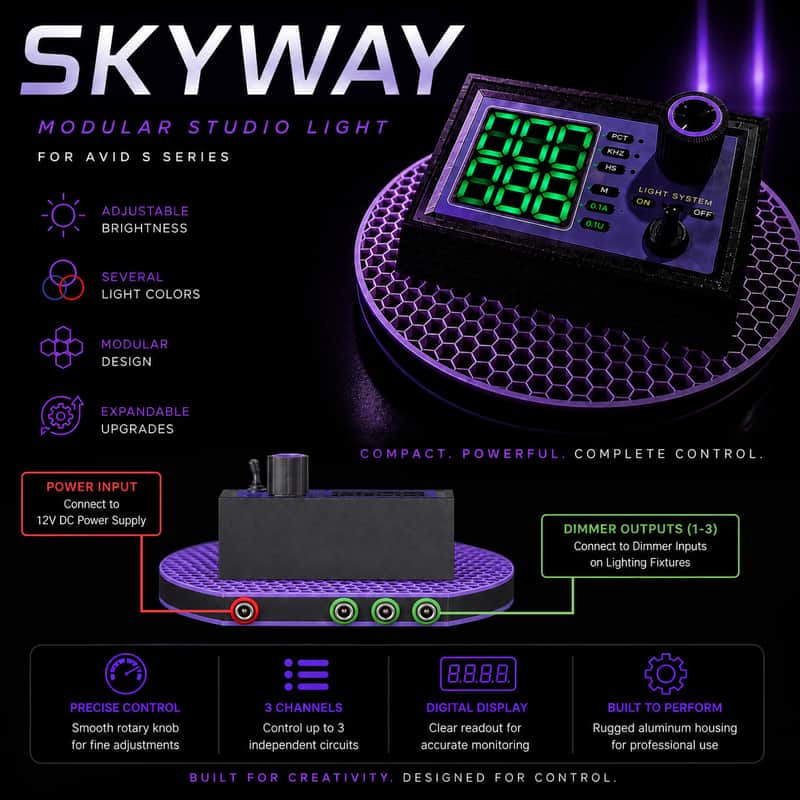 SKYWAY - Core Light Unit image 1