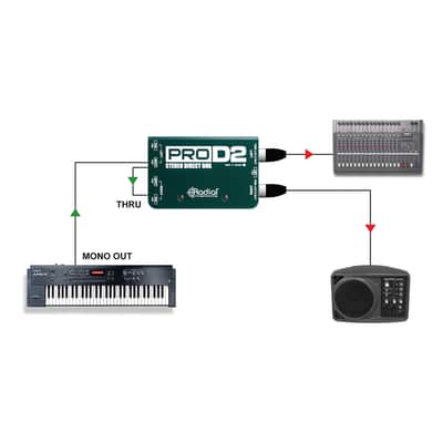 Immagine Radial ProD2 Passive DI - 6