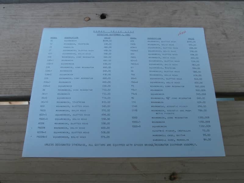 Vintage September 1981 Dobro Price List! Original Case Candy, Paperwork! image 1