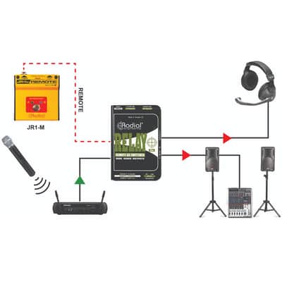 Radial Relay Xo Microphone Switcher image 7