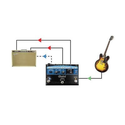 Tonebone SWITCHBONE-V2 Pédale ABY/C à interrupteur optique image 6