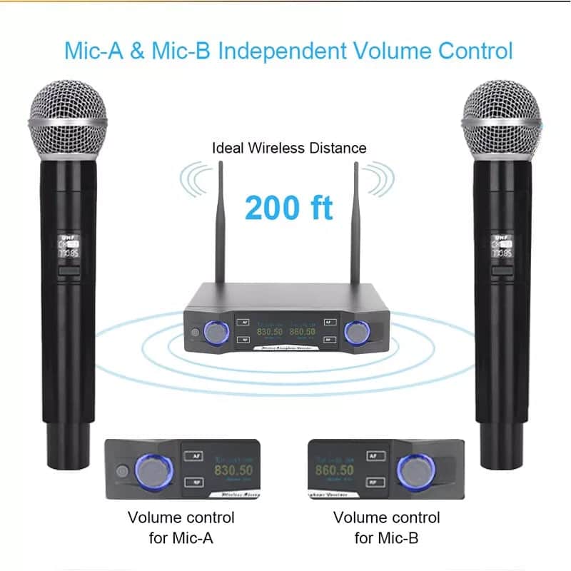 Wireless Dual Microphone UHF System – 2 Channel Cordless Handheld Mic for Professional Use image 1