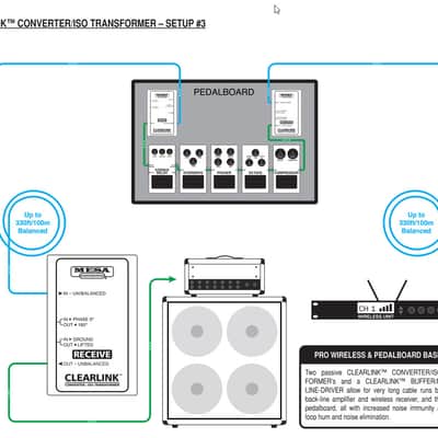 Mesa Boogie Clearlink Converter / Iso Transformer image 5