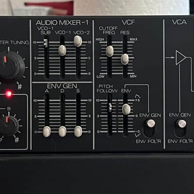 Roland SPV-355 P/V Rackmount Synthesizer 1979 -1984 - Black