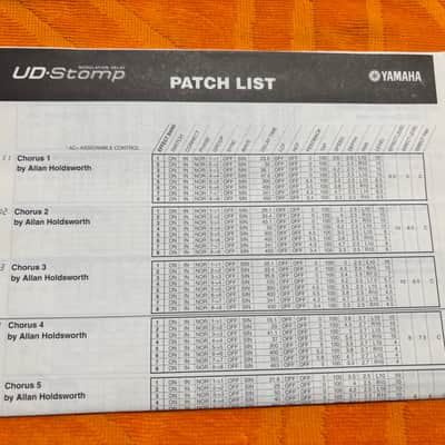Yamaha UD Stomp 2000ish image 4