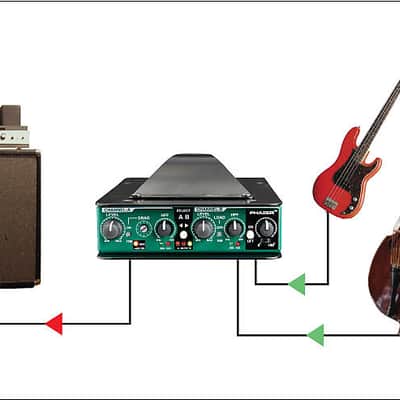 Radial JDV MKV Super Direct Box image 7
